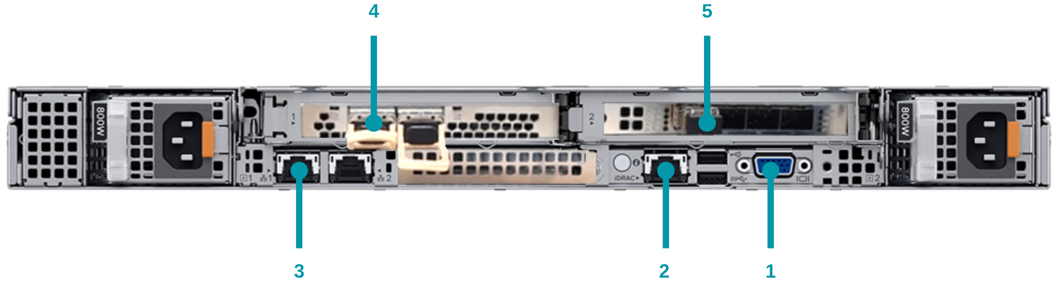 STS400 Chassis Rear View