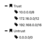 A correct network definition (variant)