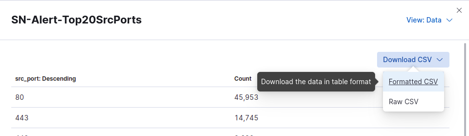 Export Kibana visualization as CSV file