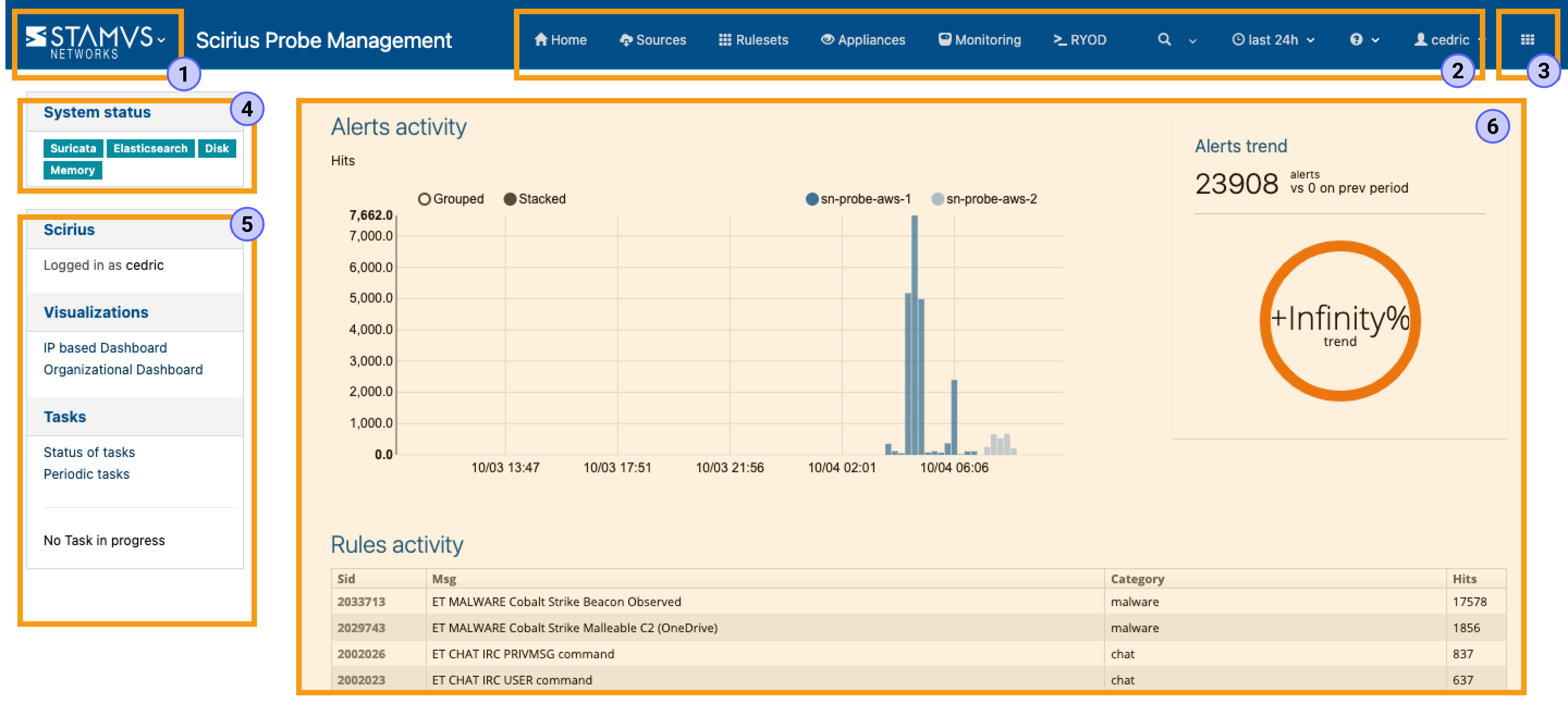 Stamus Probe Management Interface Overview