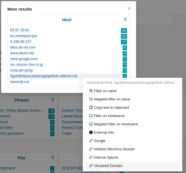 External links template integration example