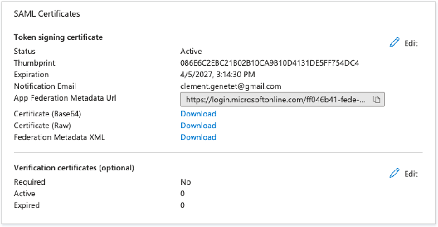 Crowdstrike External links integration example