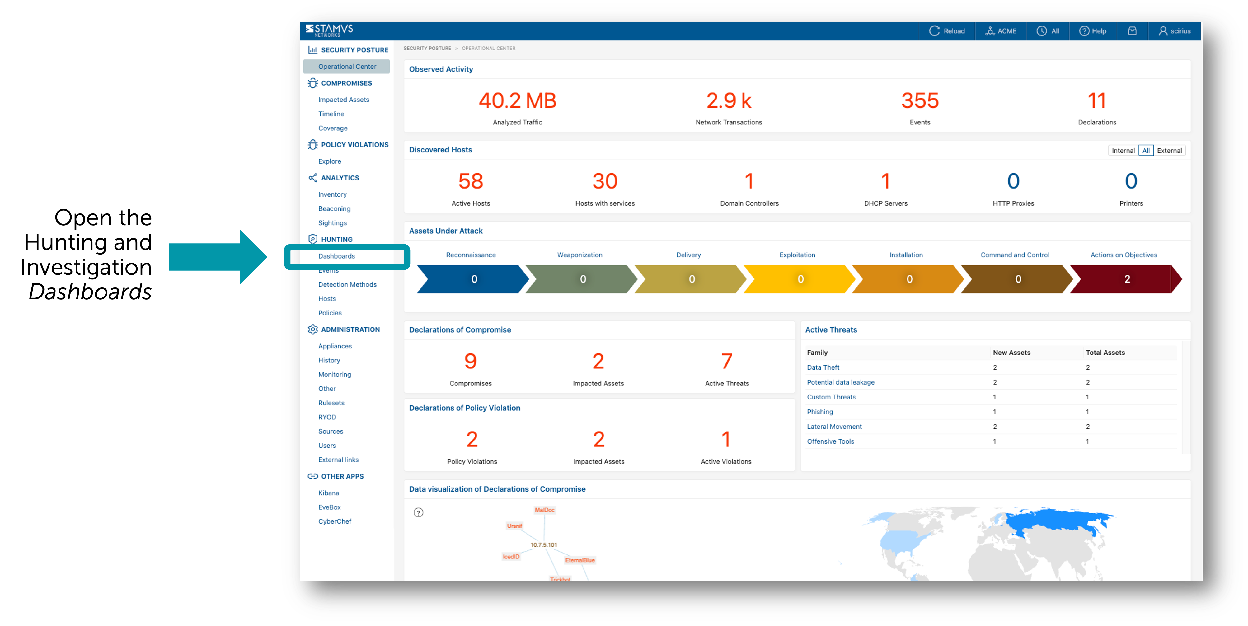 Threat Hunting Filter Sets