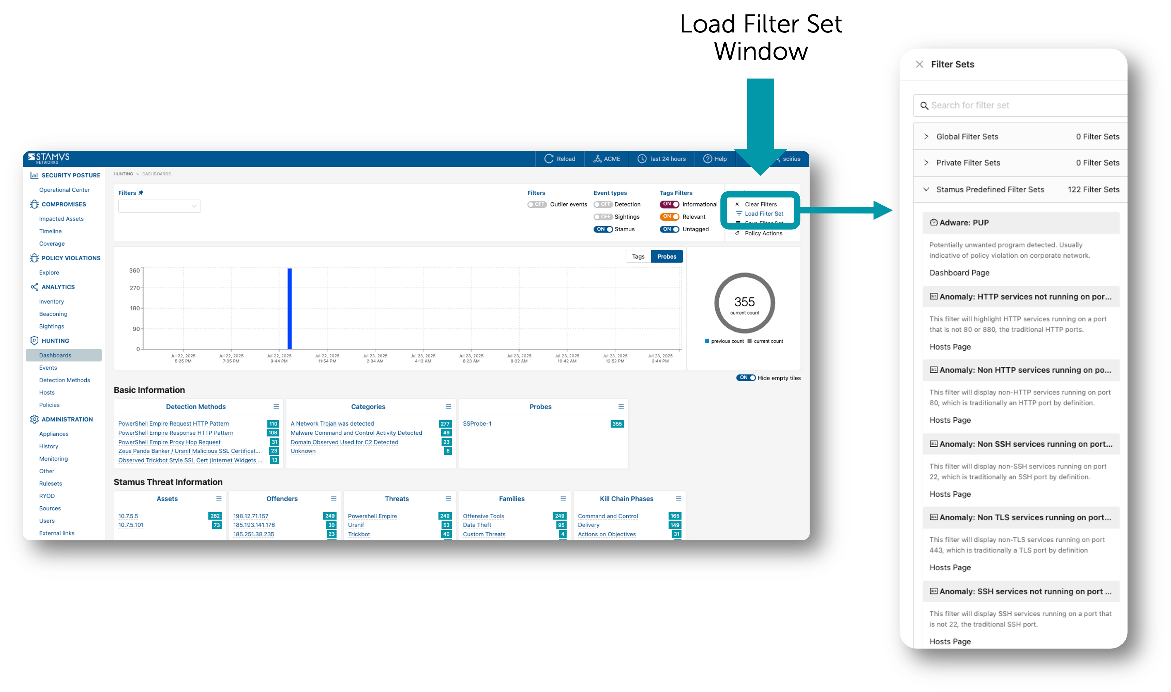 Threat Hunting Filter Sets