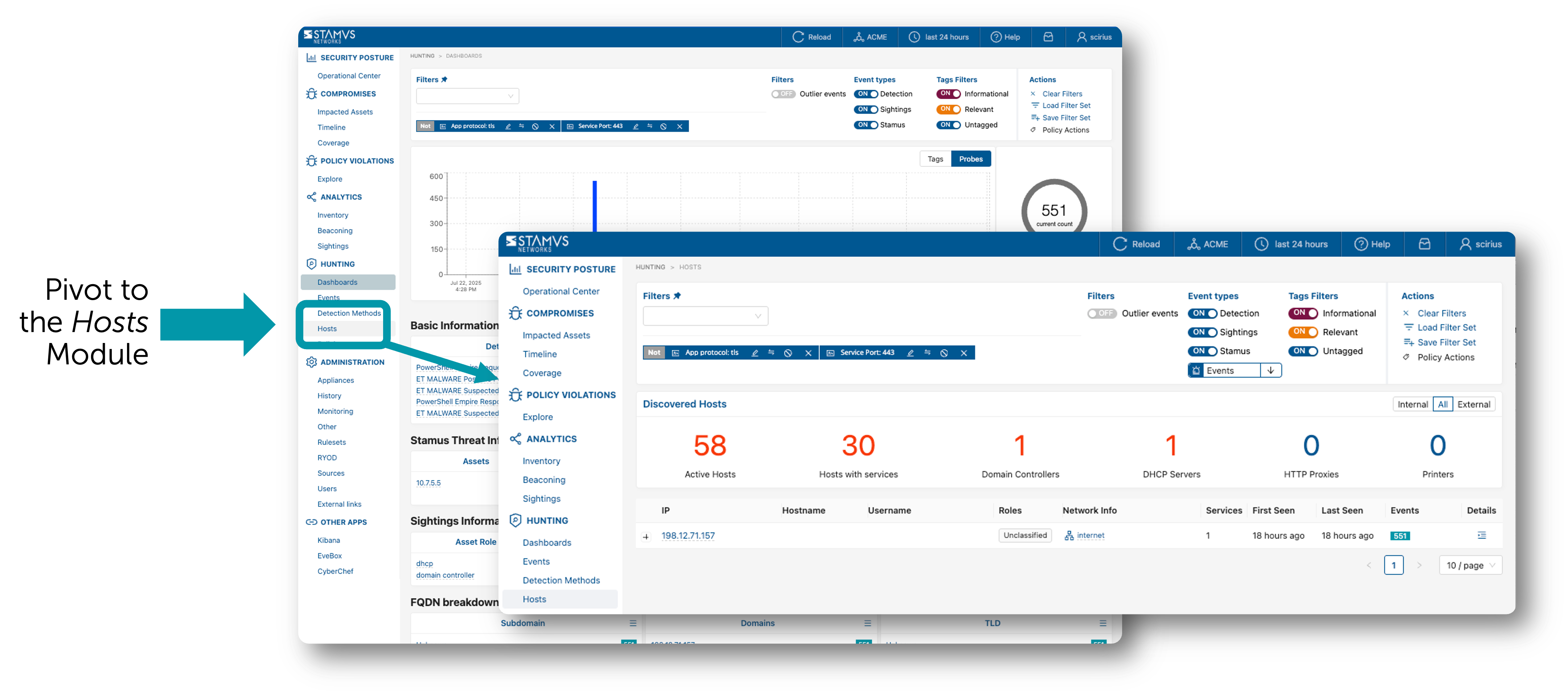 Threat Hunting Filter Sets